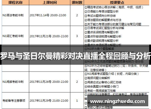 罗马与圣日尔曼精彩对决直播全程回顾与分析